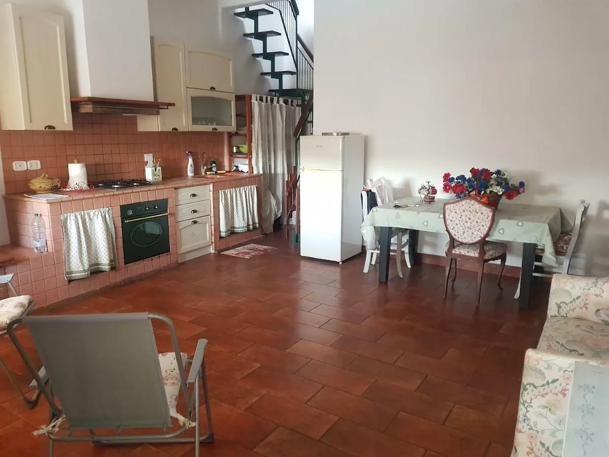 Casa Vento location